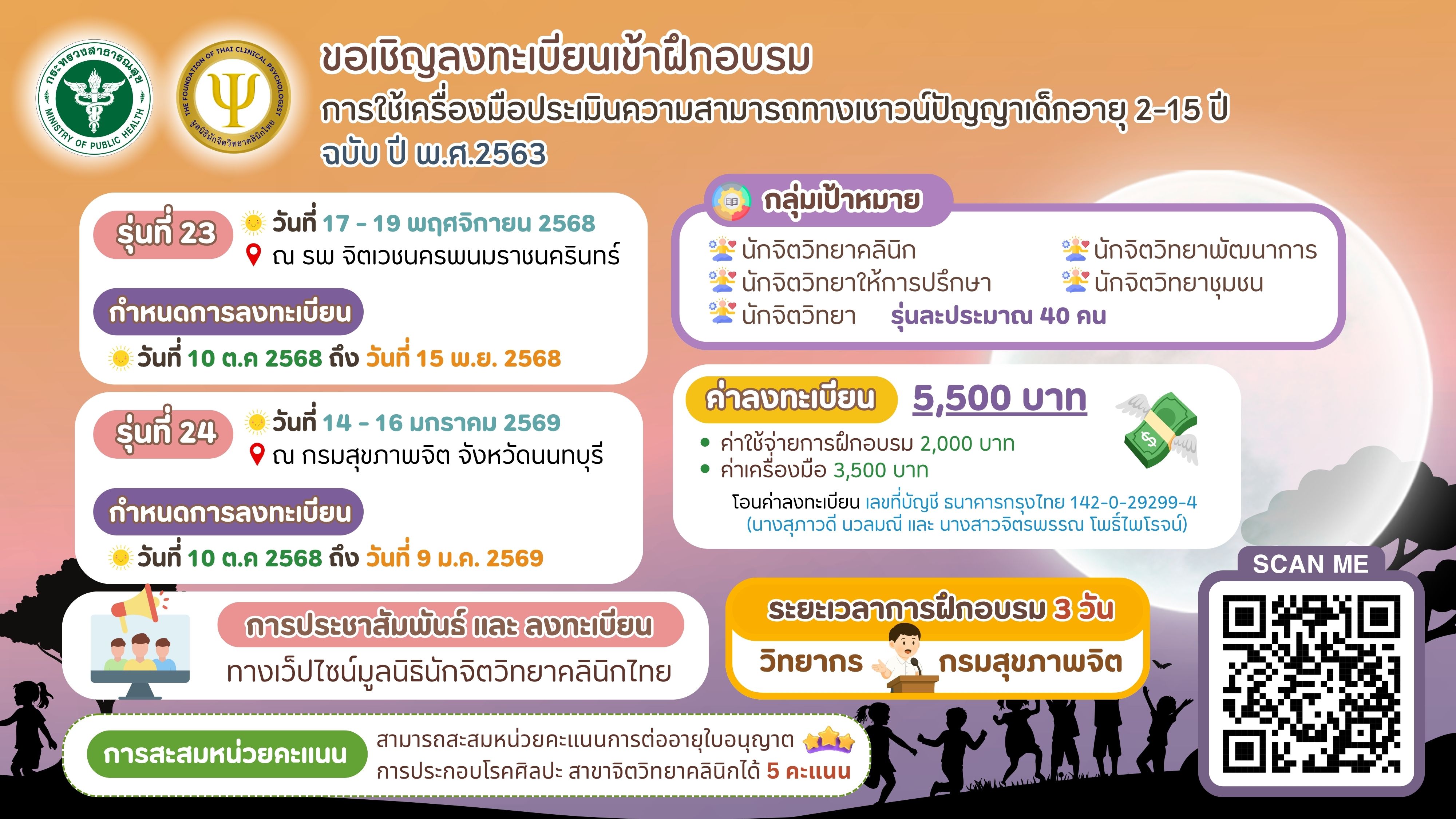 การใช้เครื่องมือประเมินความสามารถทางเชาวน์ปัญญาเด็กอายุ 2-15 ปี ฉบับ ปี พ.ศ.2563